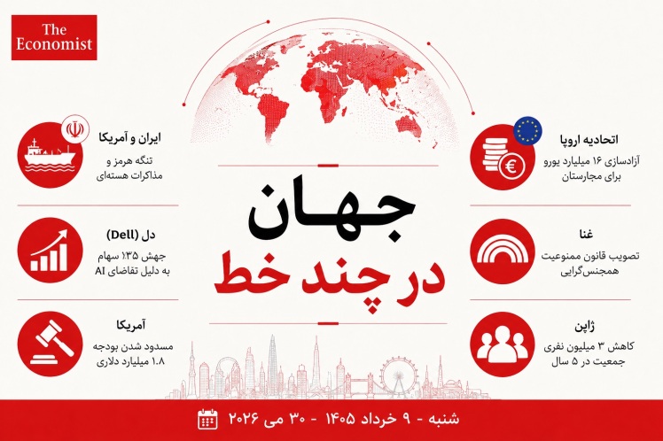 خلاصه مهم‌ترین رویدادهای جهان؛ از مذاکرات ایران و آمریکا تا جهش سهام دل