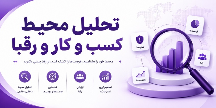 تحلیل محیط کسب و کار و رقبا