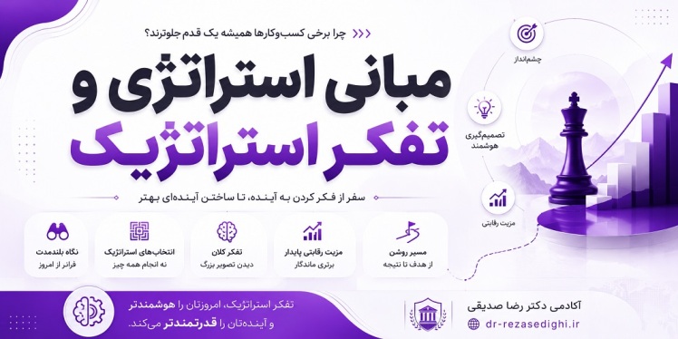 مبانی استراتژی و تفکر استراتژیک