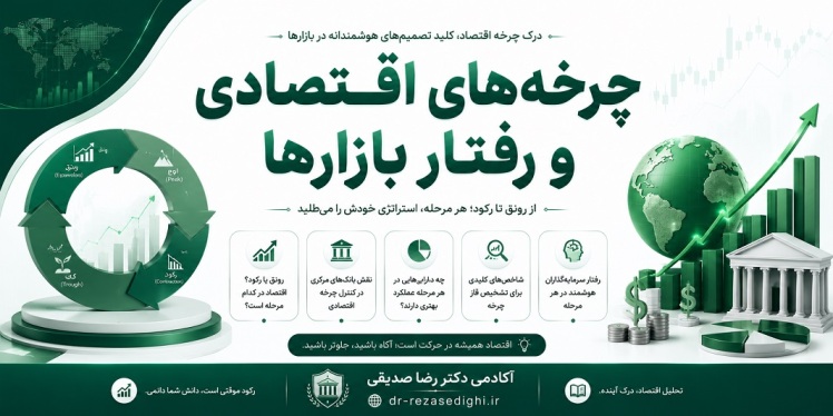 چرخه‌های اقتصادی و رفتار بازارها