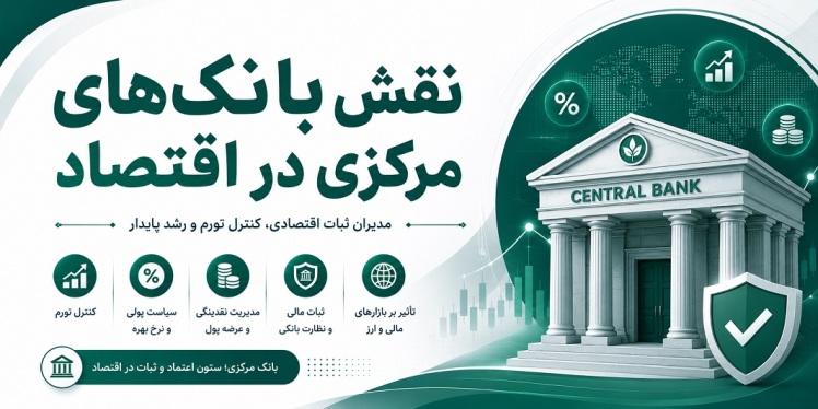 نقش بانک‌های مرکزی در اقتصاد