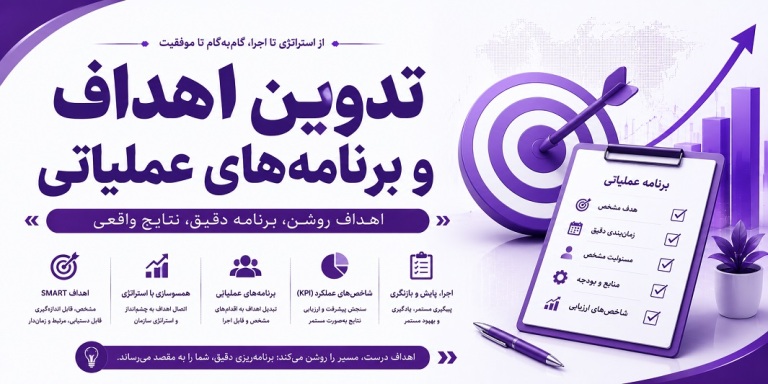 تدوین اهداف و برنامه‌های عملیاتی