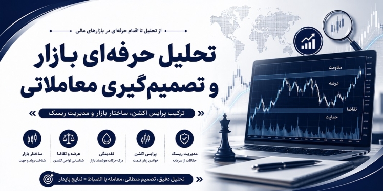 تحلیل حرفه‌ای بازار و تصمیم‌گیری معاملاتی