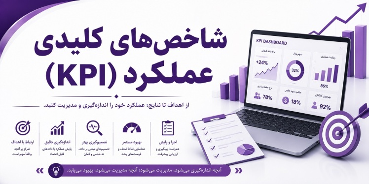 شاخص‌های کلیدی عملکرد (KPI)