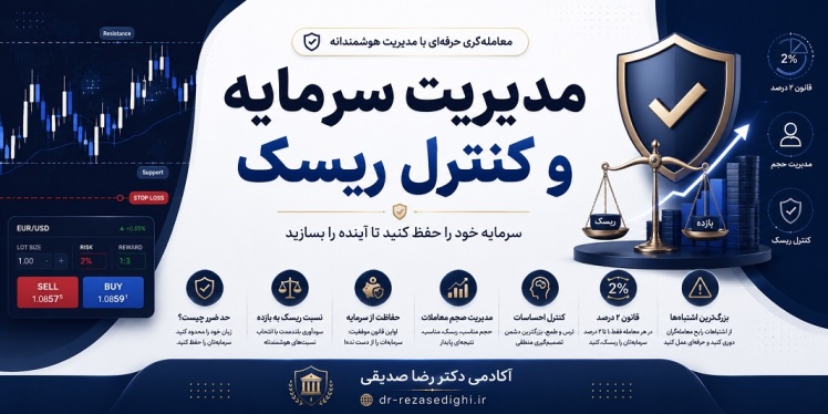 مدیریت سرمایه و کنترل ریسک؛ ستون اصلی موفقیت در معامله‌گری