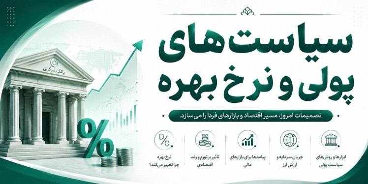 سیاست‌های پولی و نرخ بهره