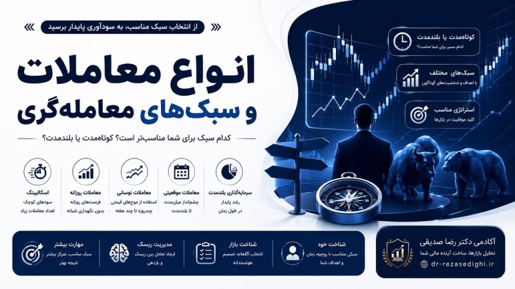انواع معاملات و سبک‌های معامله‌گری